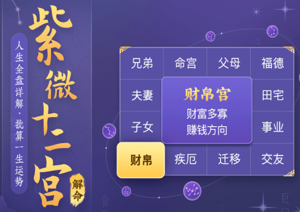 “道家五术”之： 命术
